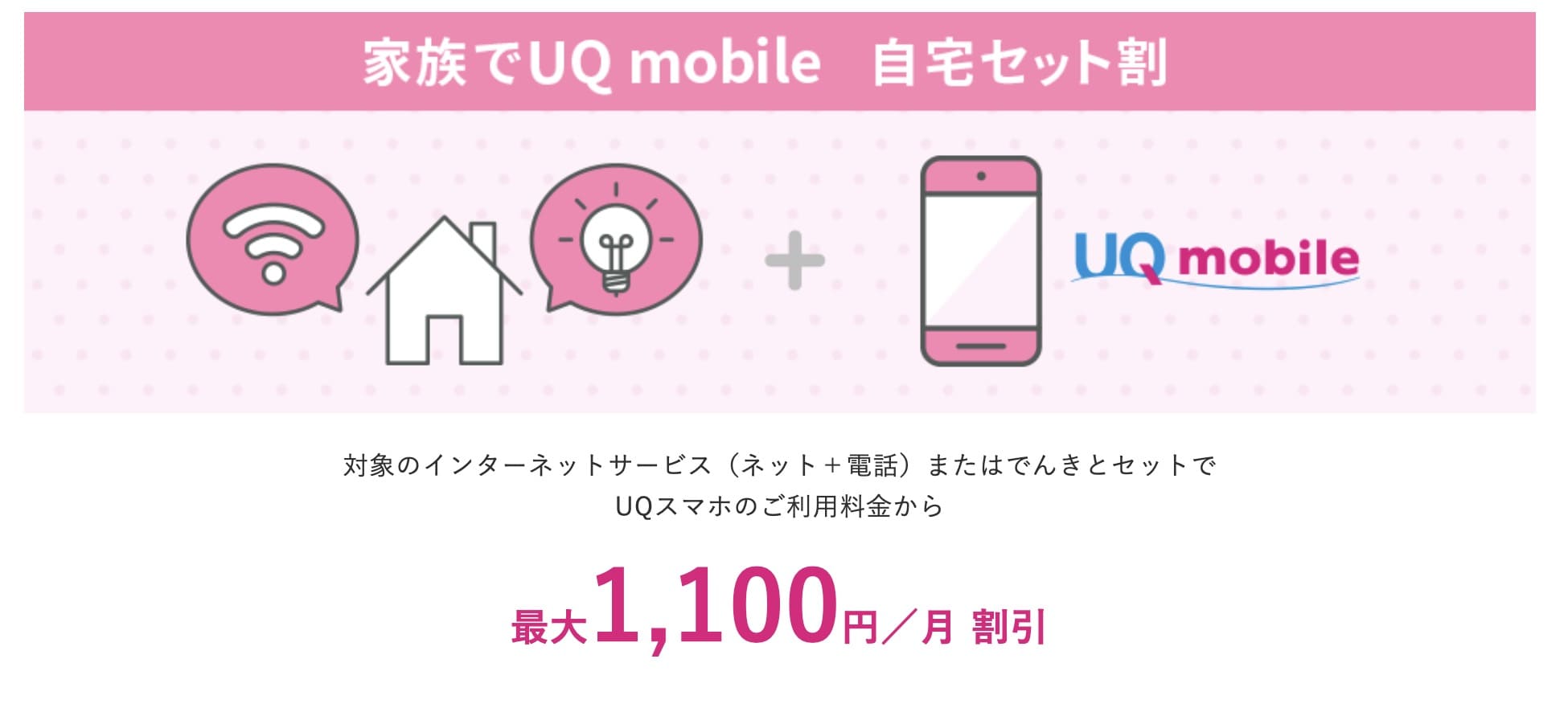 UQモバイルセット割