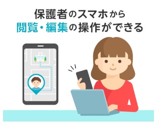 ワイモバイル　位置ナビ