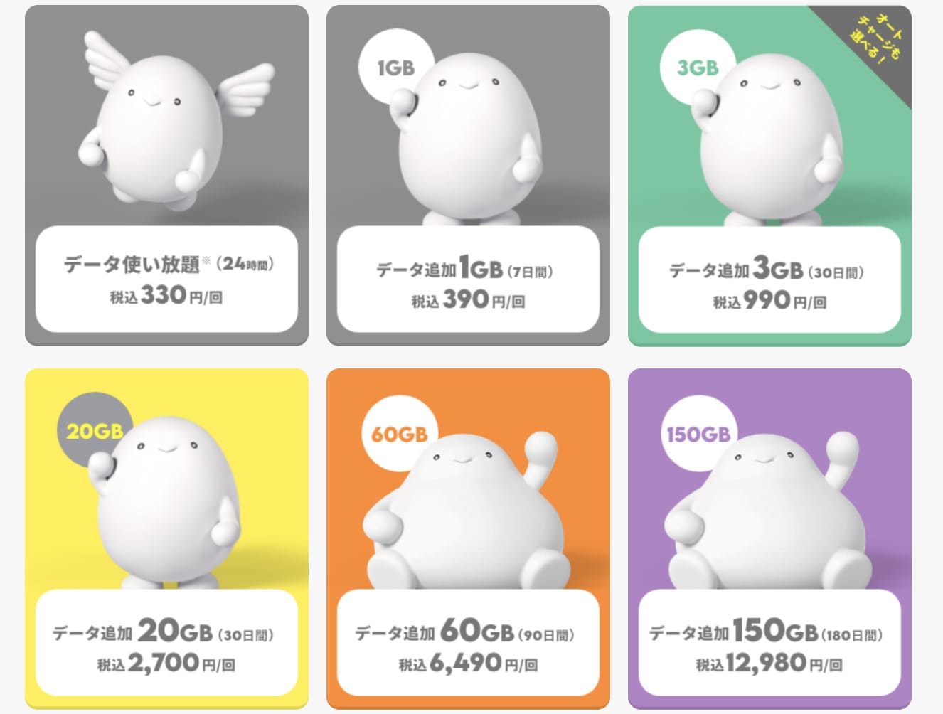 povoのデータトッピング