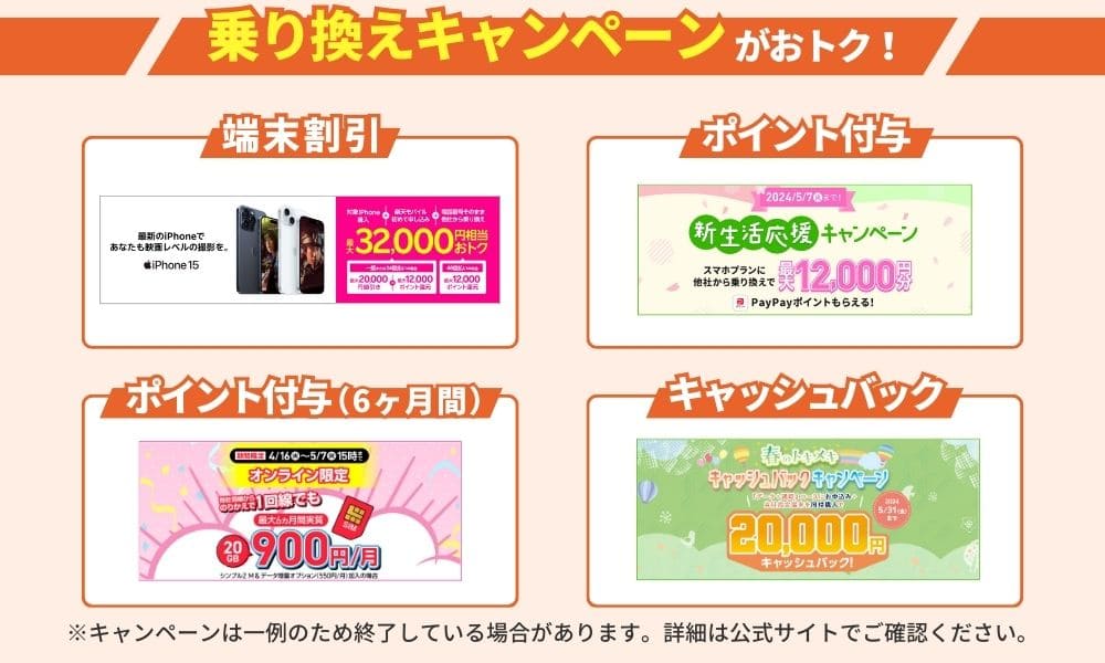 MNP キャンペーン