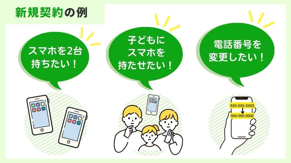 格安SIM 新規契約キャンペーン