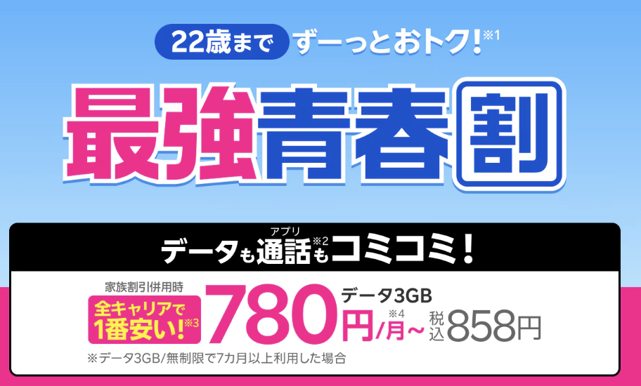 楽天モバイル学割