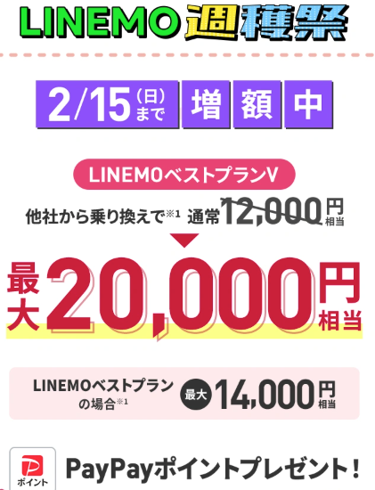 linemoキャンペーン