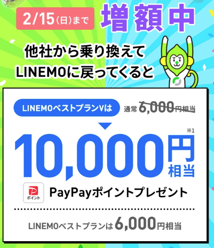 linemoキャンペーン