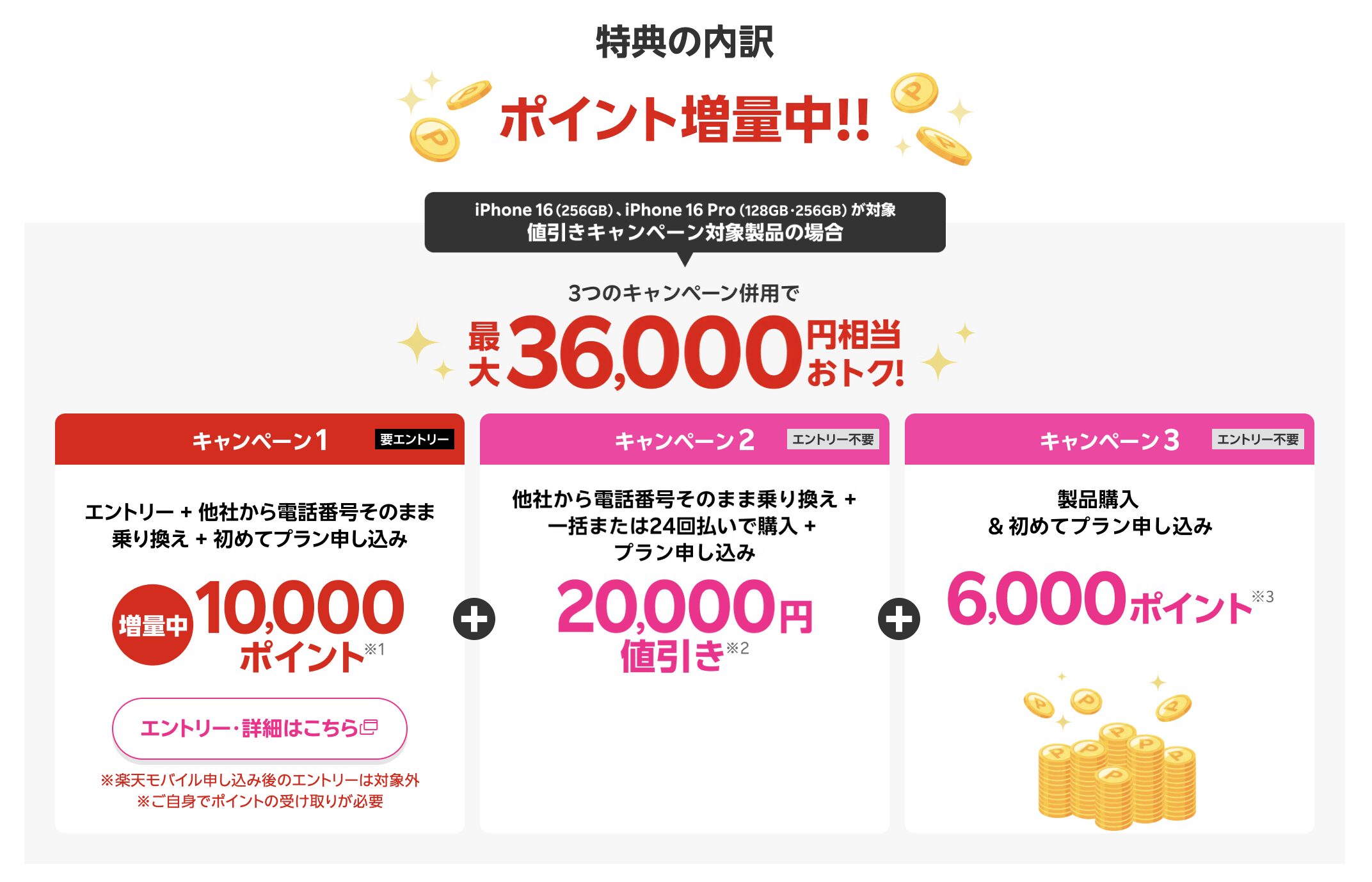 楽天モバイル　キャンペーン