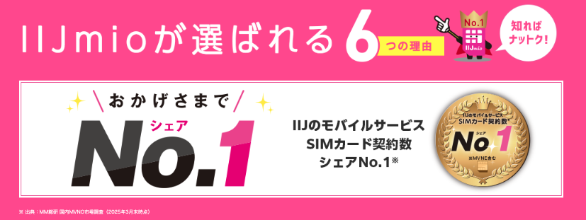 povo mineo 併用 比較