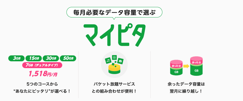 povo mineo 併用 比較