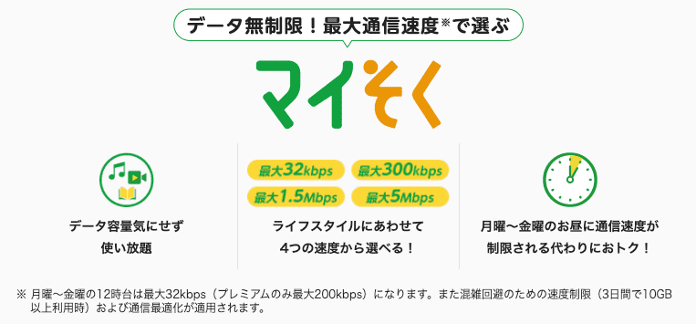 povo mineo 併用 比較