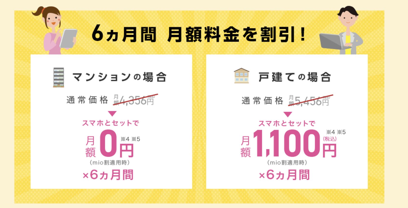 IIJmioひかり　評判