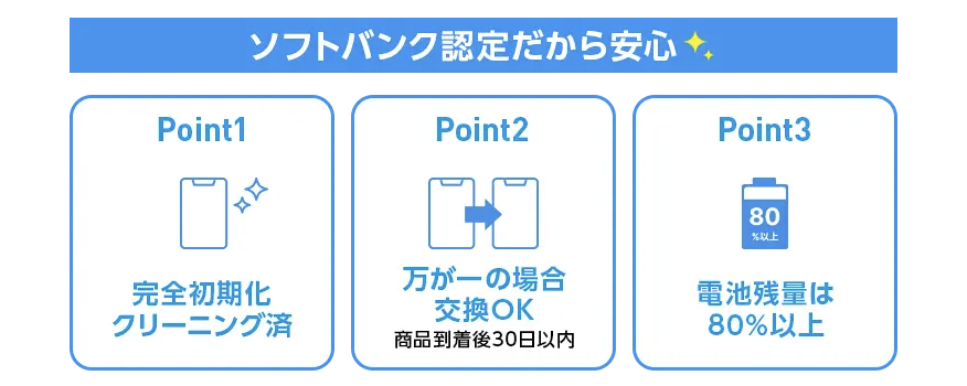 ワイモバイル　iPhone