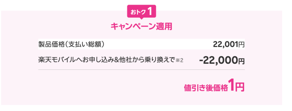 楽天モバイル1円スマホ