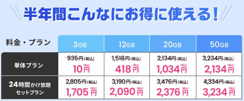 センターモバイル