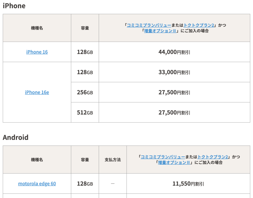UQ mobileオンラインショップおトク割