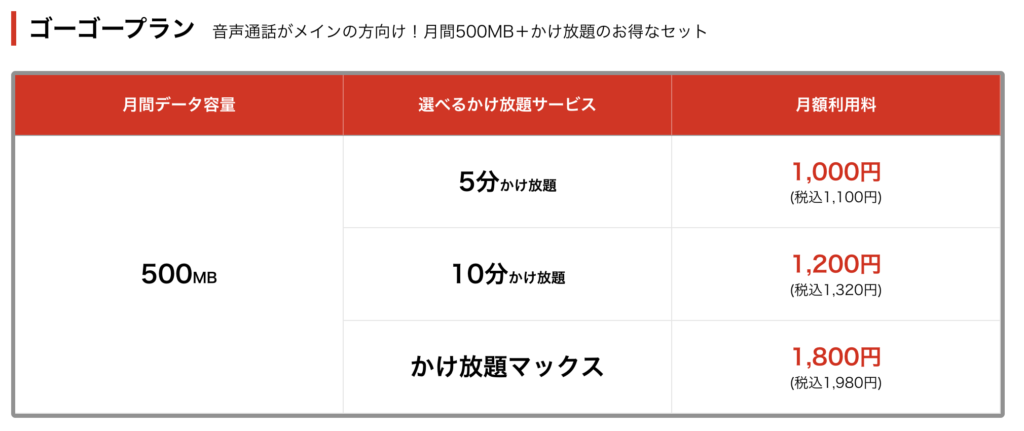 libmo料金プラン