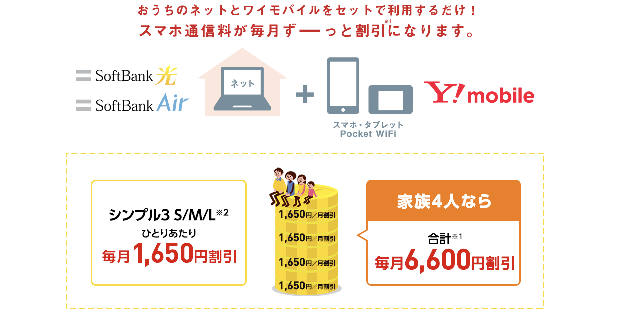 ワイモバイルロゴ