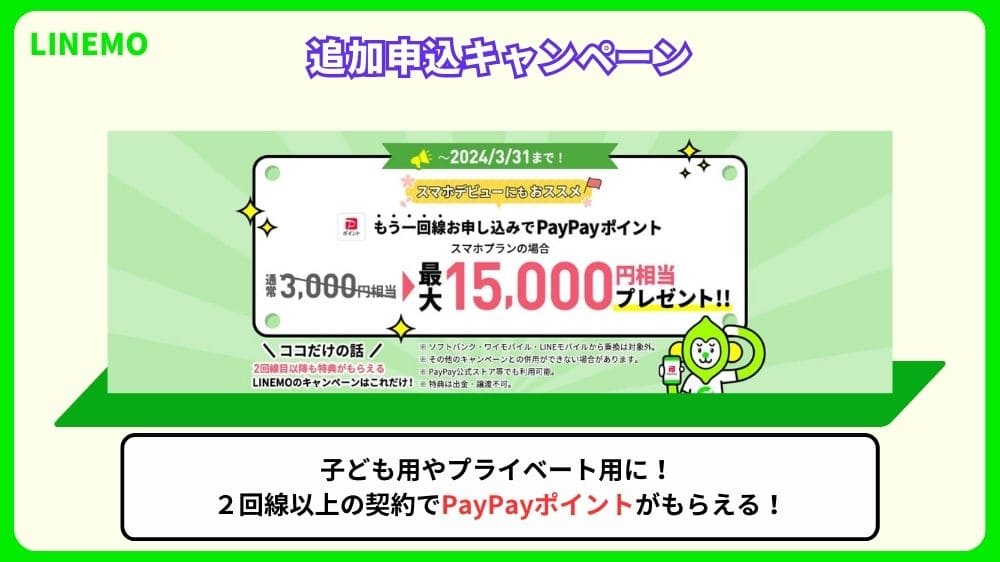 LINEMO　PayPayプレゼント