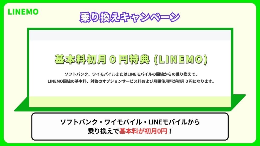 LINEMO　基本料初月0円