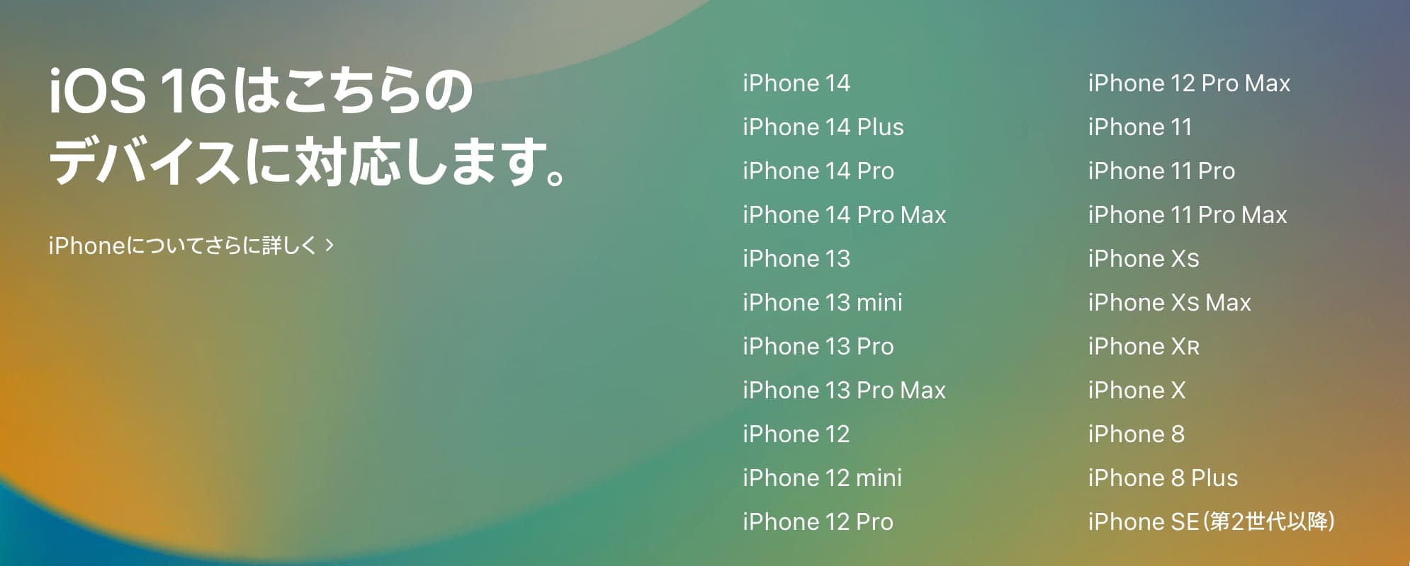 ““iOS16対応機種””