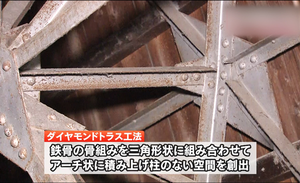 ダイヤモンドトラス工法