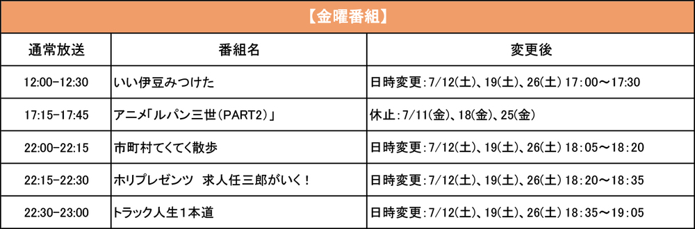 金曜番組