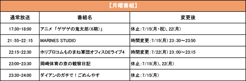 月曜番組