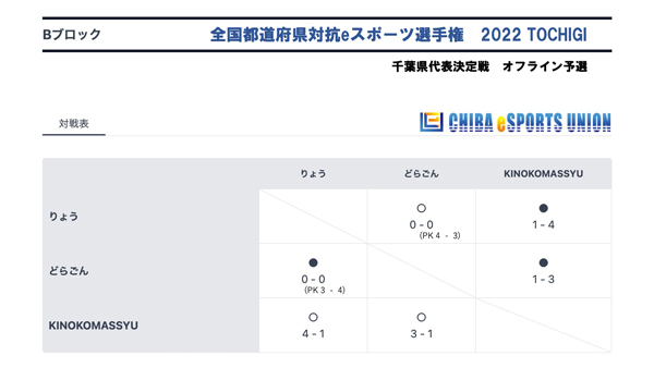 放送予定
