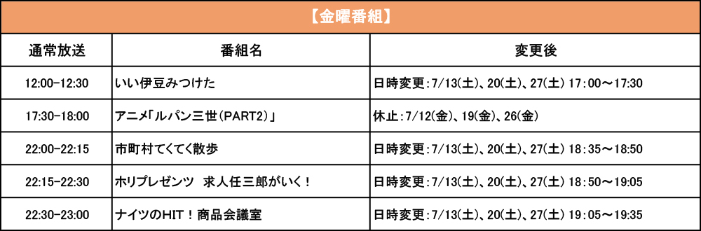 金曜番組