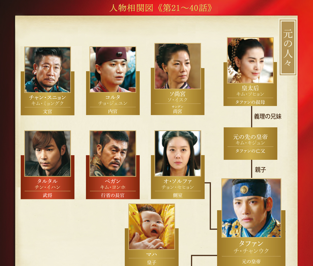 Images Of 奇皇后 Japaneseclass Jp
