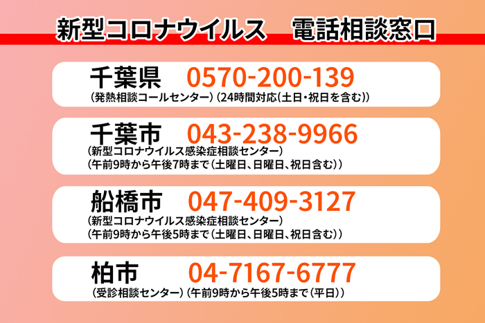 新型コロナウイルス 千葉県内各自治体 情報 ニュースまとめ チバテレ