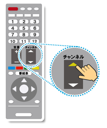 第2チャンネル視聴方法 チバテレ