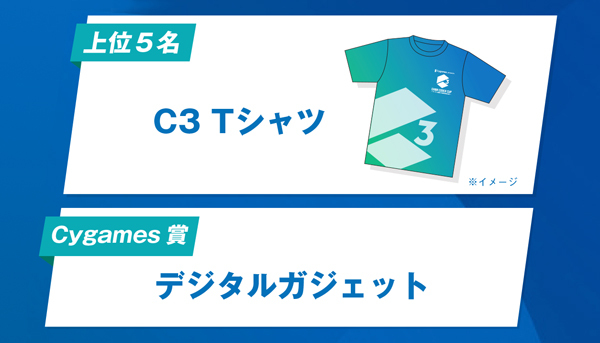 上位5名・Cygames賞