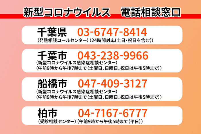 千葉 県 コロナ 新型コロナウイルス感染症患者数（市町村別）｜チバテレ