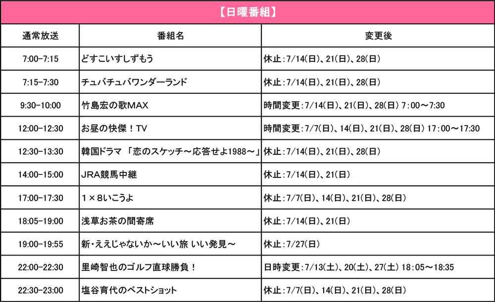 日曜番組
