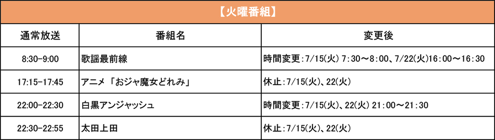 火曜番組