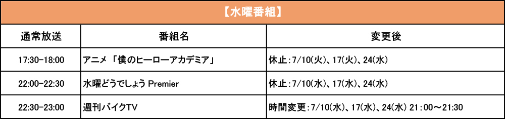水曜番組
