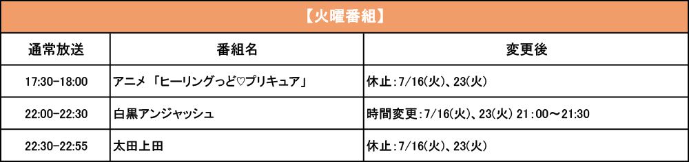 火曜番組