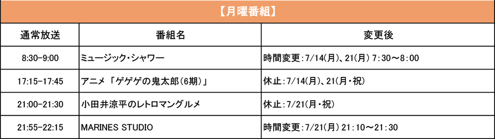 月曜番組